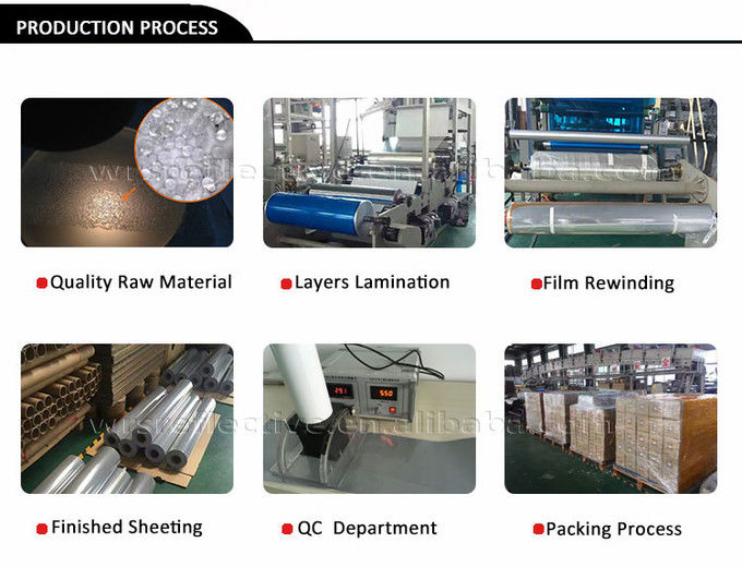 WRS (Xiamen) Technology Co., Ltd. manufacturer production line